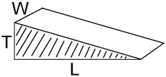 Right Angle Wedges