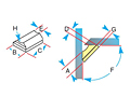 Steel Supply Co:  Katbak Ceramic Weld Backing 1G65 B