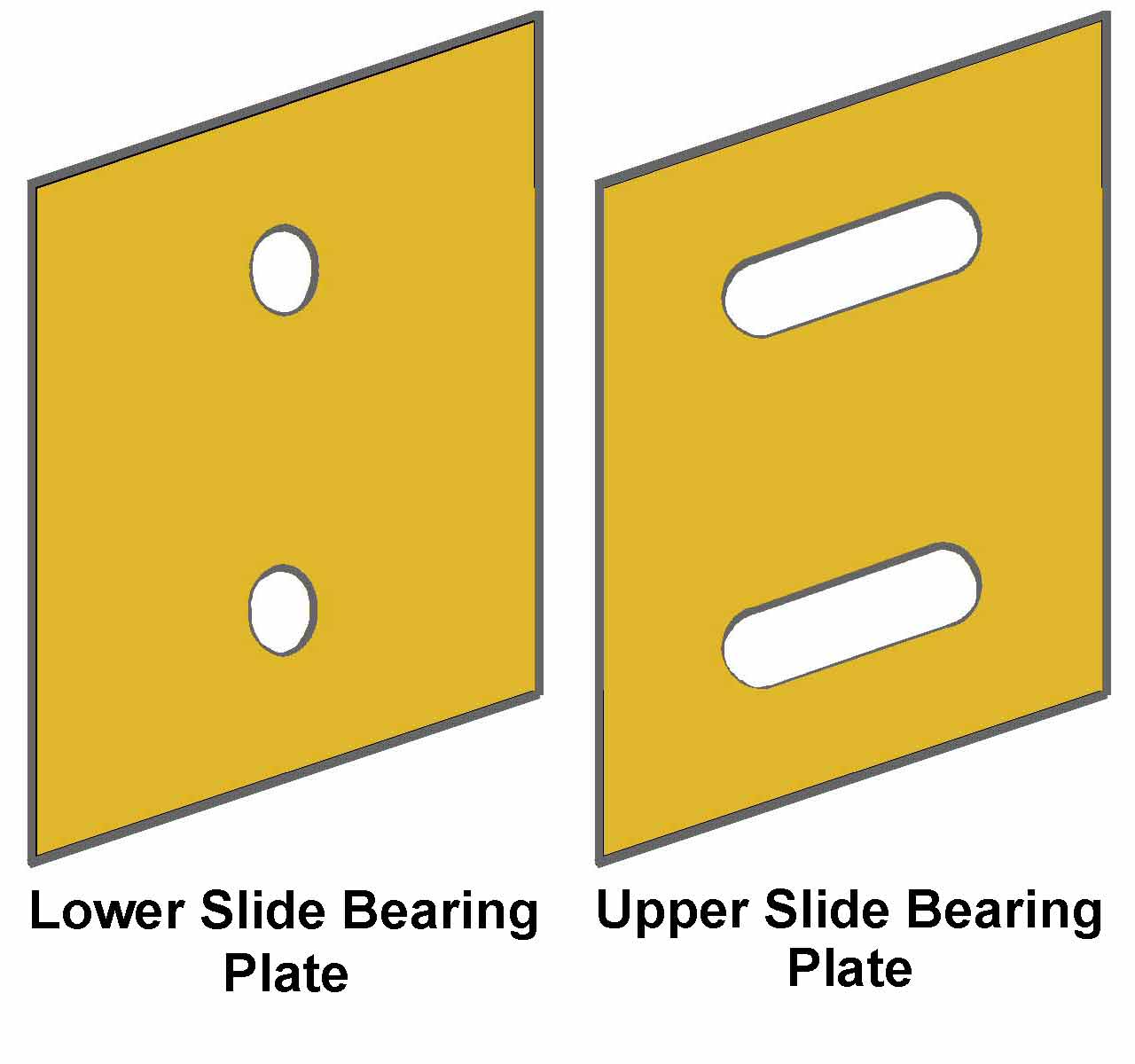 Slide Bearings