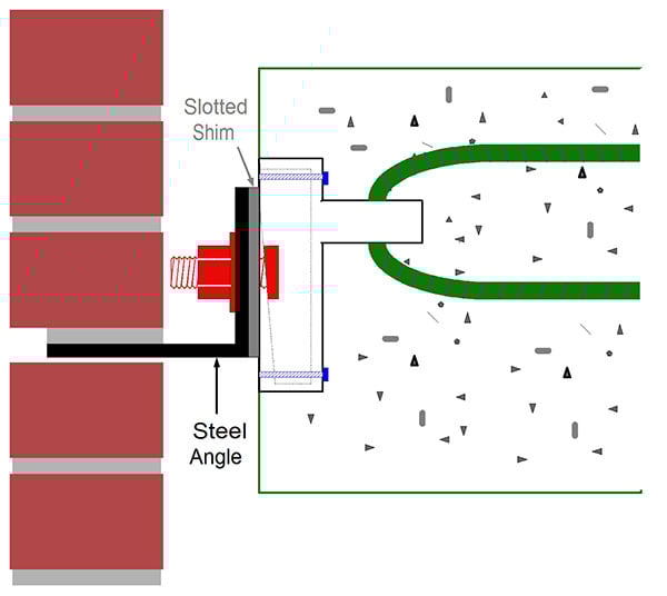 Malleable Iron Insert