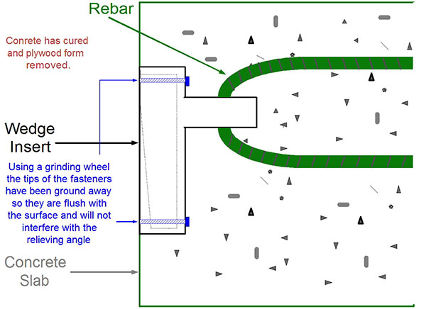 Relieving Angle Insert