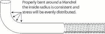 Anchor Bolt Mandrel Bend