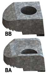 Steel Supply Co. offers Beam Clamp® Components Type BA and BB.
