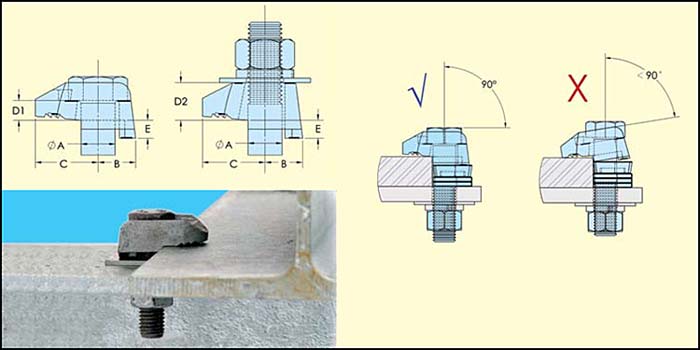 Steel Supply Co. offers Beam Clamp Components Type BA and BB as part of our Steel Connections category.