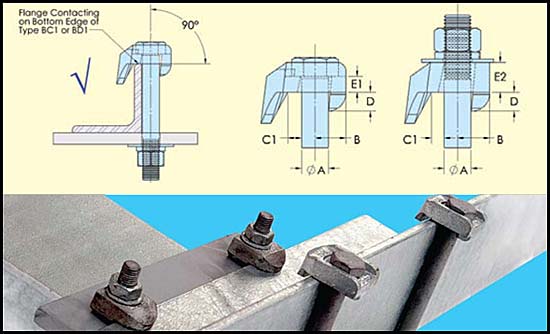 Steel Supply Co. offers Beam Clamp Components Type BC1 and BD1 as part of our Steel Connections category.