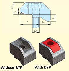 Steel Supply Co. offers Beam Clamp Components Type BY and BYP as part of our Steel Connections category.