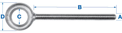 304 Stainless Long Shanks Plain Pattern Eyebolts 