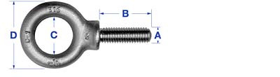 Eyebolt 316 Stainless Shoulder Pattern