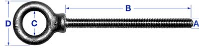 Eyebolt 316 Stainless Long Shank Shoulder Pattern