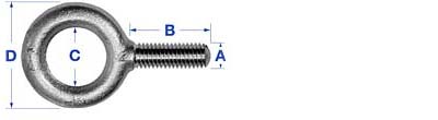 Eyebolt Zinc Plated Long Shank Plain Pattern