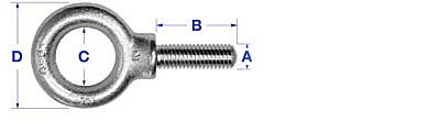 Zinc Plated Shoulder Pattern Eyebolts