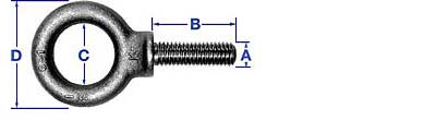 Carbon Shoulder Pattern Eyebolts