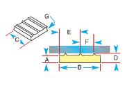 Request more information about Steel Supply Co.’s 1G42-ER Ceramic Weld Backings from Katbak. 