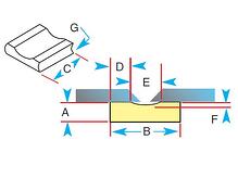 Steel Supply Co. offers Ceramic Weld Backing in various specifications.