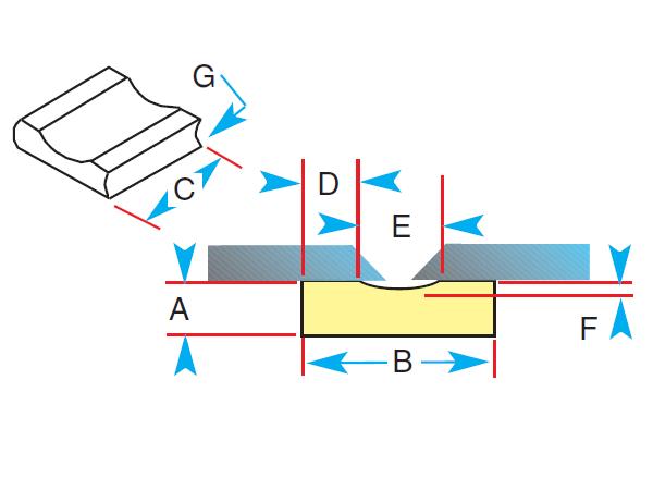 Steel Supply Co. offers Ceramic Weld Backing to meet your needs. 