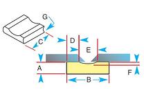 Steel Supply Co. offers Ceramic Weld Backings in many sizes.