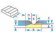 Request more information about Steel Supply Co.’s 1G62 Ceramic Weld Backings from Katbak. 