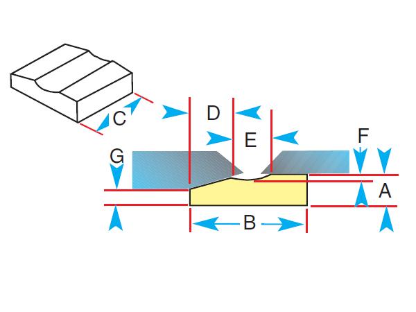 Request more information about Steel Supply Co.’s 1G62 Ceramic Weld Backings from Katbak. 