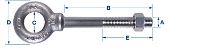 304 Stainless Shoulder Pattern Nut Eyebolts 