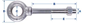 Carbon Shoulder Pattern Nut Eyebolts