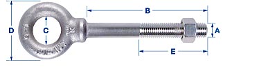 Oeillet TITAN 20x12.5mm