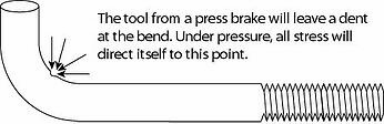 Anchor Bolt Improper Bend