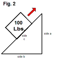 understanding steel wedges