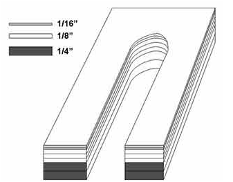 Metal Shim - Horseshoe Shim