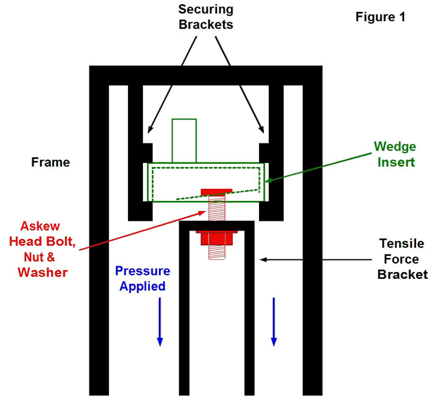 Askew Head Bolt - Masonry Veneer Anchors - Shelf Angles