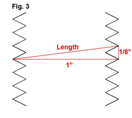 The Lifting Force of the Steel Wedge & Structural Bolt