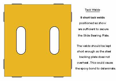 Teflon® Slide Bearing