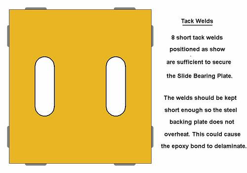 Slide Bearing Slide Bearings