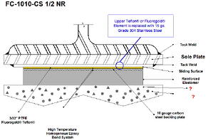 Slide Bearing