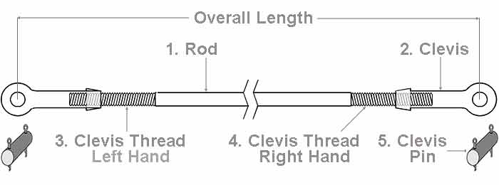 The Steel Supply Co. offers an illustration showing the correct method for measuring the length of a Clevis Rod