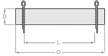 The Steel Supply Co. offers an illustration showing a straight Clevis Pin