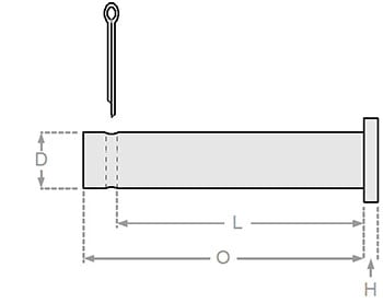 The Steel Supply Co. offers an illustration showing a headed Clevis Pin