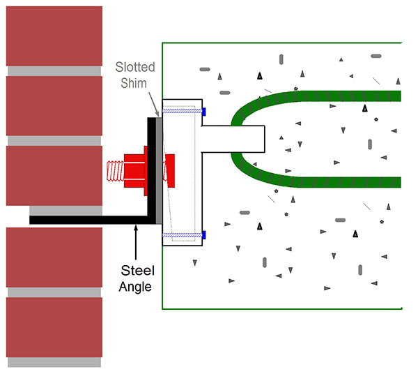 Concrete Wedge Insert | Relieving Angle 