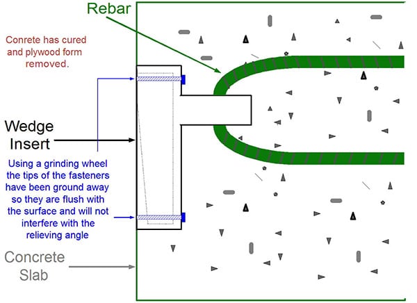 Relieving Angle Insert