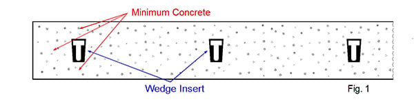 Wedge Insert