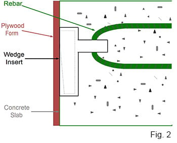 Relieving Angle Wedge Insert