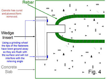 Malleable Iron Insert