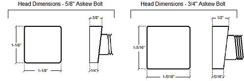 Askew Head Bolts