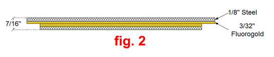 Slide Bearings