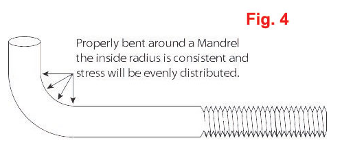 anchor bolt bending