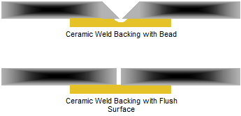 Butt End Weld 2