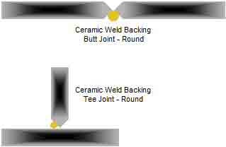 Ceramic-Weld-Backing-Round-319-x-208