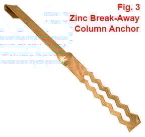Column-Anchor-300-x-285-Zinc