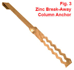 Column-Anchor-300-x-285-Zinc