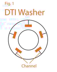 DTI-Washer-Channels