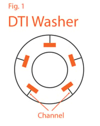 DTI-Washer-Channels